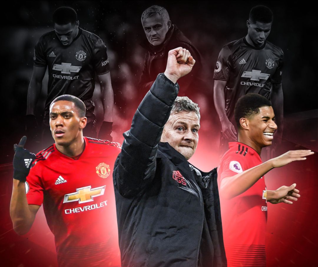 带潜在的经 带潜在的经